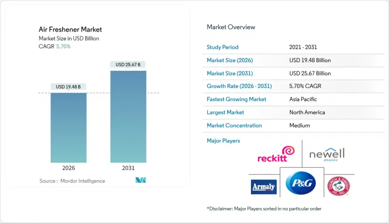 Air Freshener - Market - IMG1