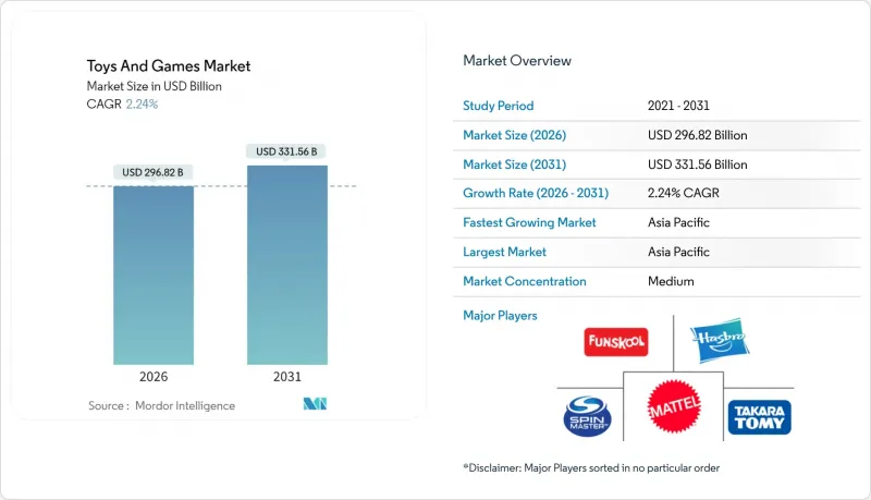 Toys And Games - Market - IMG1