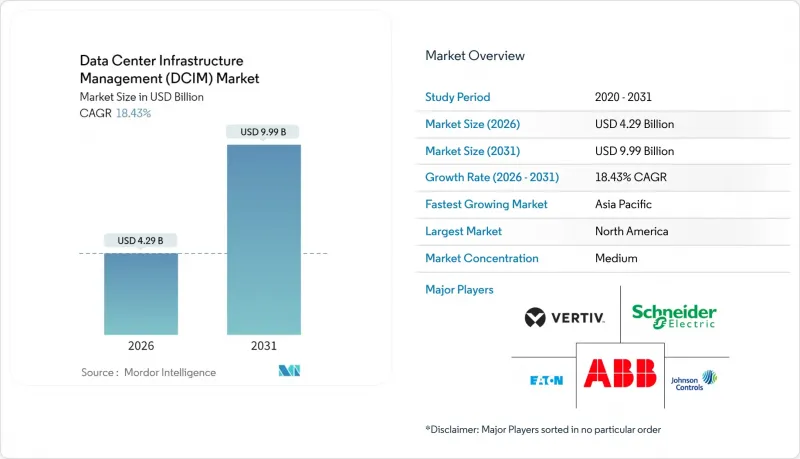 Data Center Infrastructure Management (DCIM) - Market - IMG1