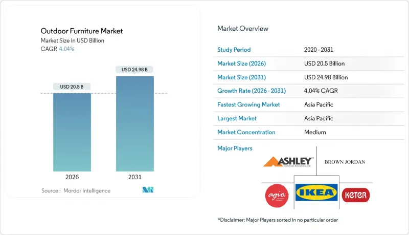Outdoor Furniture - Market - IMG1