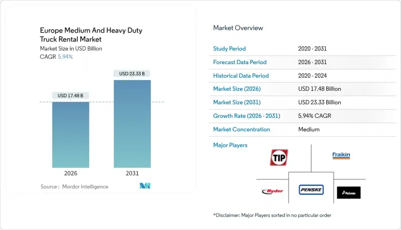 Europe Medium And Heavy Duty Truck Rental - Market - IMG1