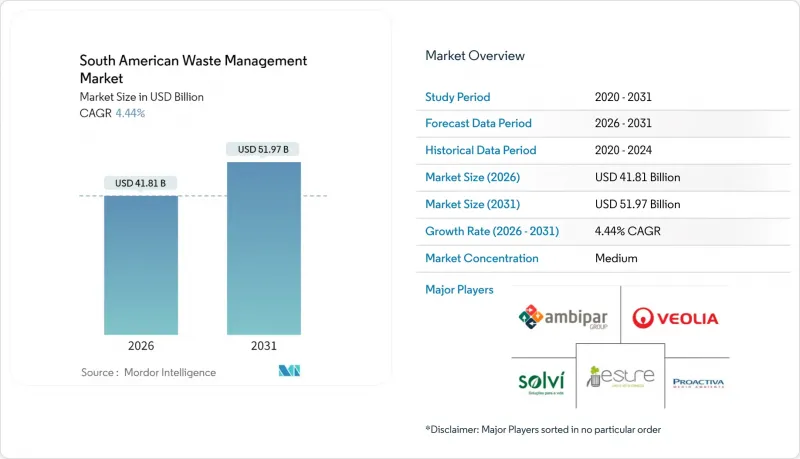 South American Waste Management - Market - IMG1
