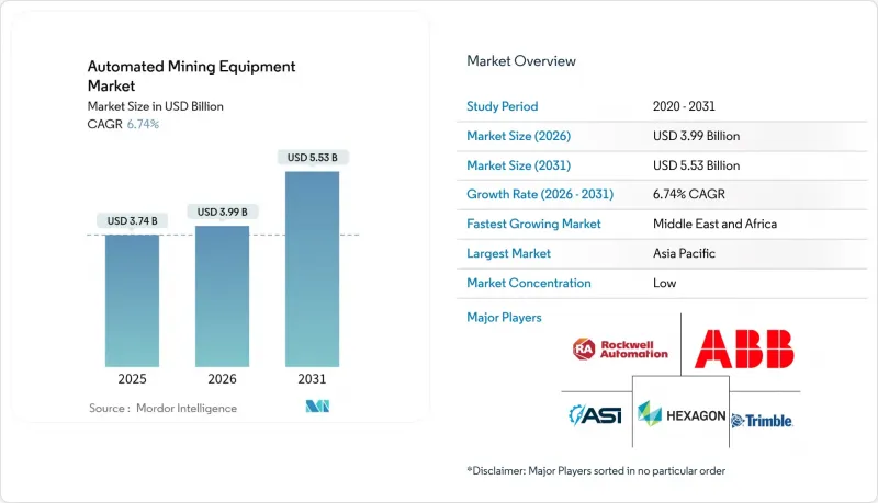 Automated Mining Equipment - Market - IMG1