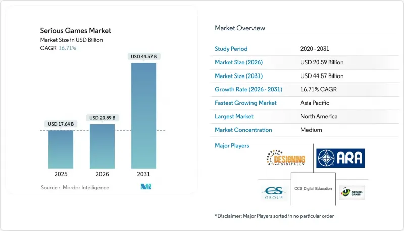 Serious Games - Market - IMG1