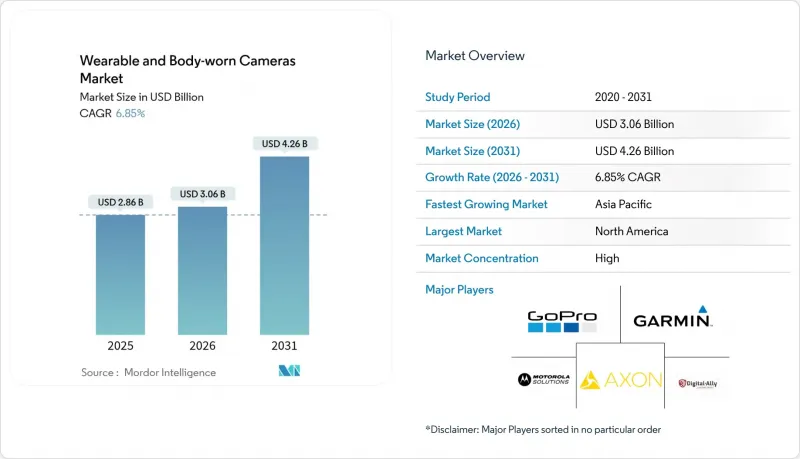 Wearable And Body-worn Cameras - Market - IMG1