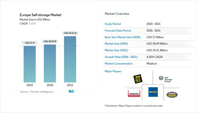 Europe Self-storage - Market - IMG1