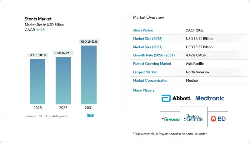 Stents - Market - IMG1