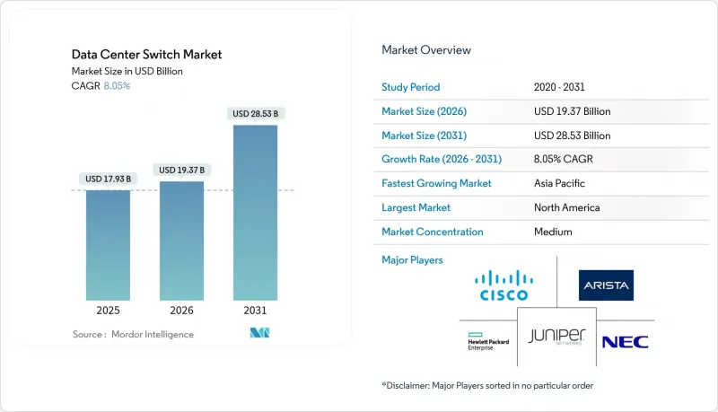 Data Center Switch - Market - IMG1