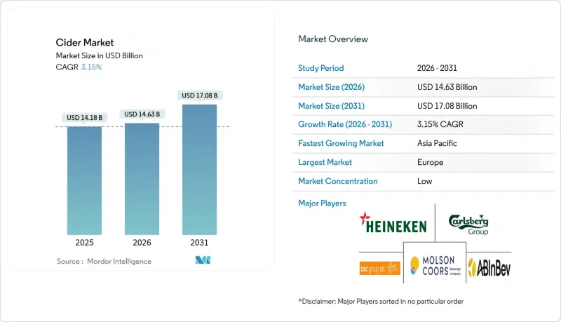 Cider - Market - IMG1
