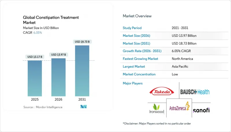 Global Constipation Treatment - Market - IMG1