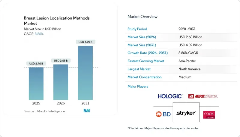 Breast Lesion Localization Methods - Market - IMG1