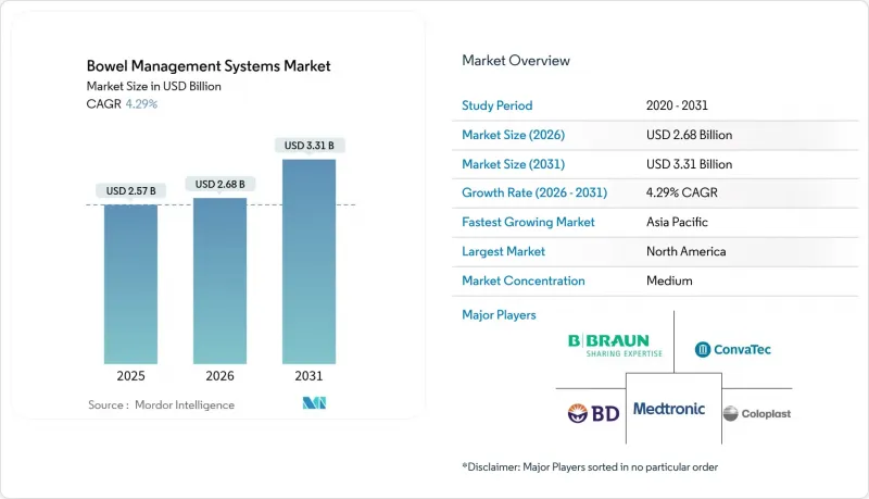 Bowel Management Systems - Market - IMG1