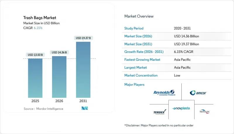 Trash Bags - Market - IMG1
