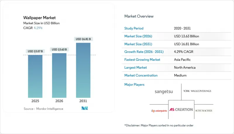 Wallpaper - Market - IMG1