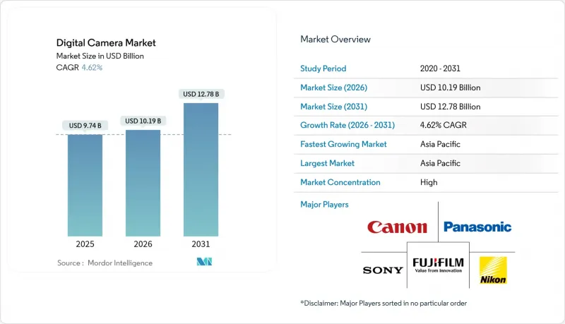 Digital Camera - Market - IMG1