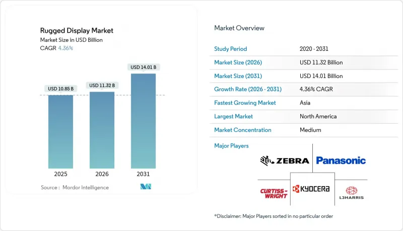 Rugged Display - Market - IMG1