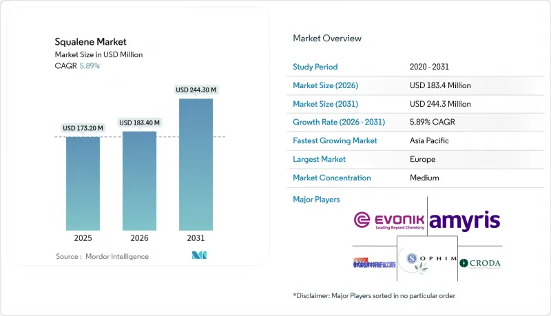 Squalene - Market - IMG1
