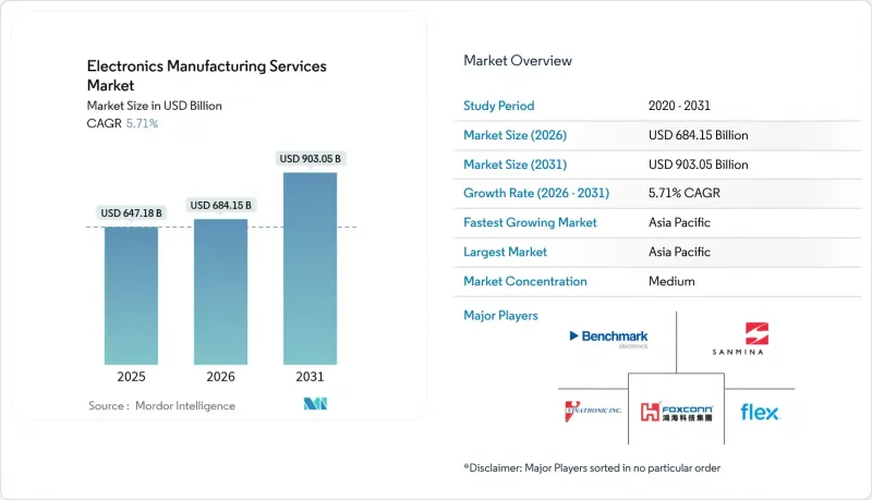 Electronics Manufacturing Services - Market - IMG1