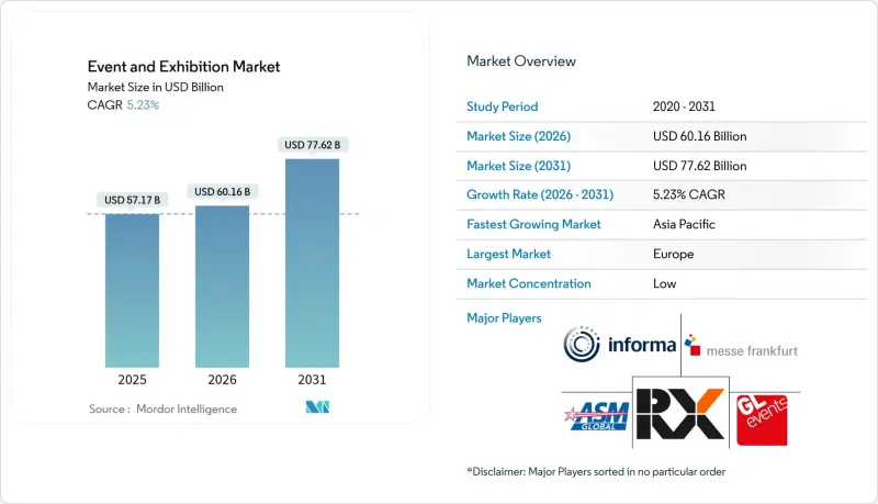 Event And Exhibition - Market - IMG1