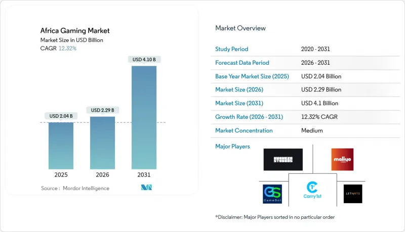 Africa Gaming - Market - IMG1