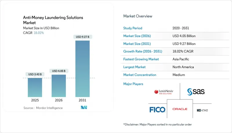 Anti-Money Laundering Solutions - Market - IMG1