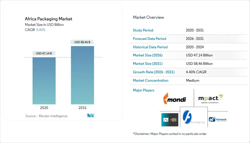 Africa Packaging - Market - IMG1