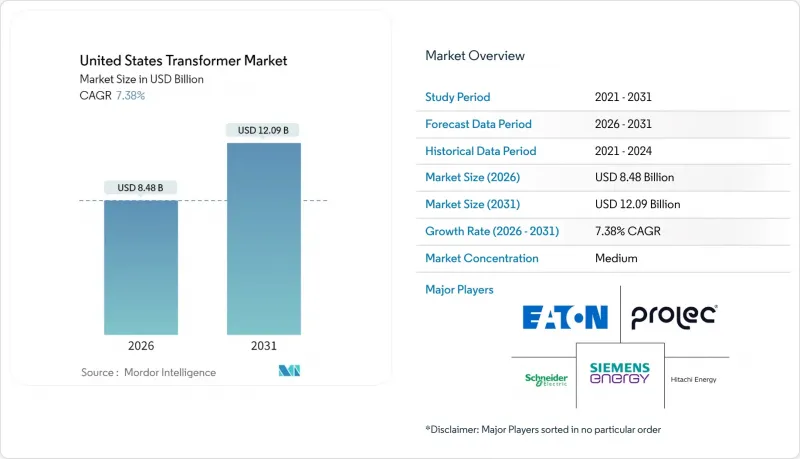 United States Transformer - Market - IMG1
