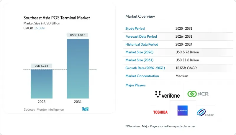 Southeast Asia POS Terminal - Market - IMG1
