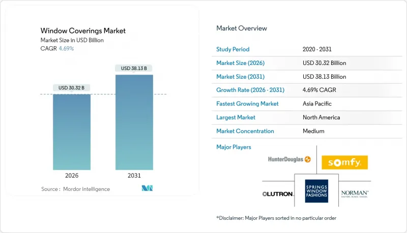 Window Coverings - Market - IMG1