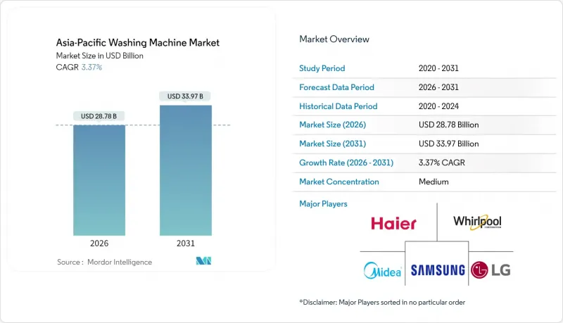 Asia-Pacific Washing Machine - Market - IMG1