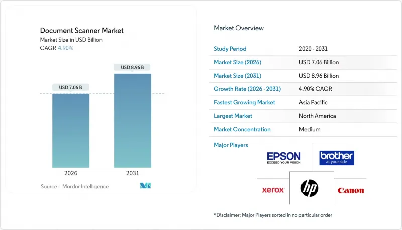 Document Scanner - Market - IMG1