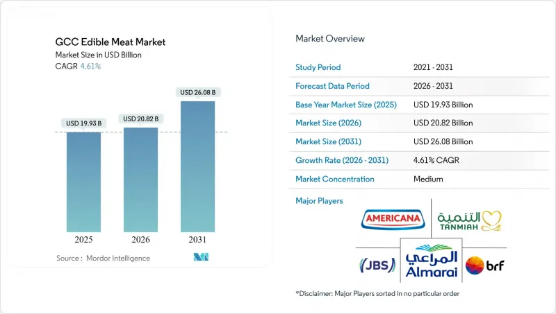 GCC Edible Meat - Market - IMG1