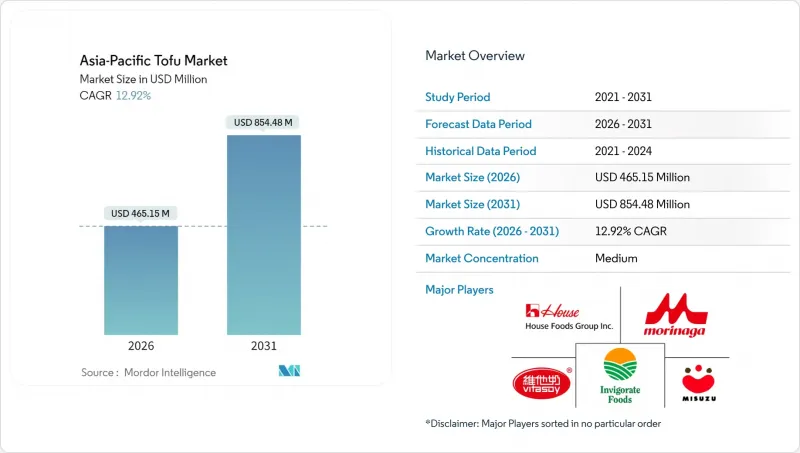 Asia-Pacific Tofu - Market - IMG1