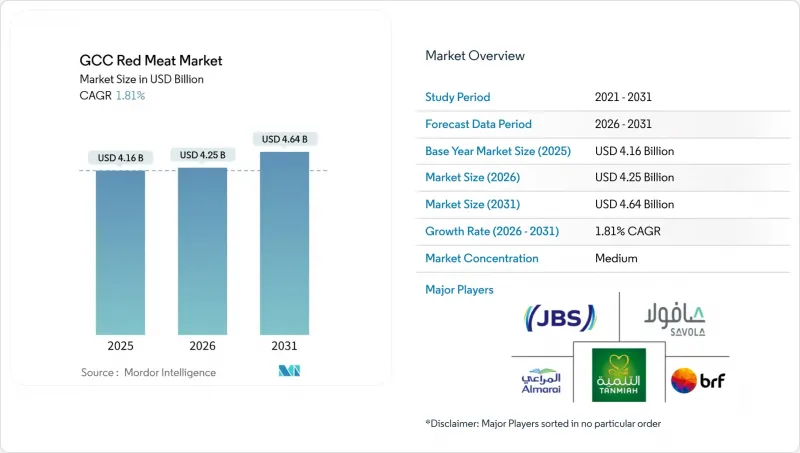 GCC Red Meat - Market - IMG1