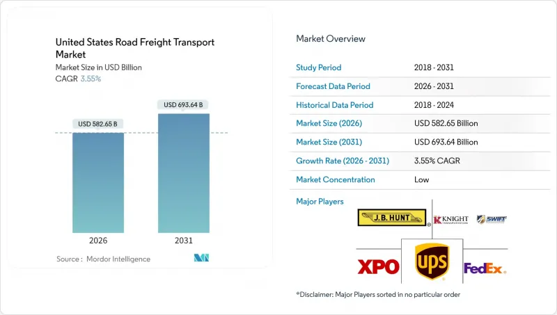 United States Road Freight Transport - Market - IMG1