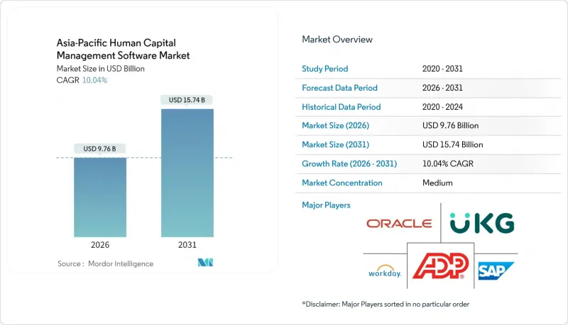 Asia-Pacific Human Capital Management Software - Market - IMG1