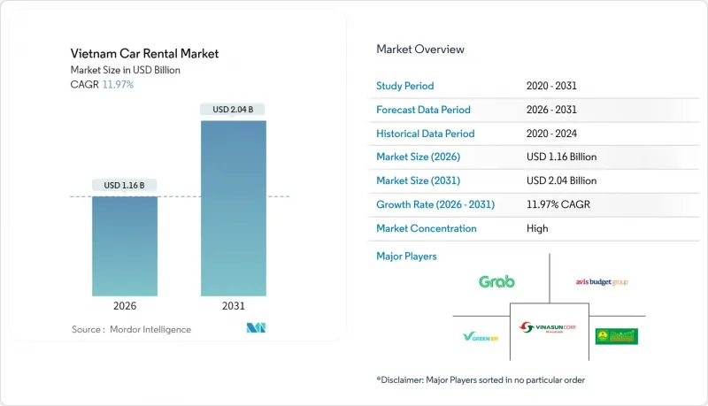Vietnam Car Rental - Market - IMG1