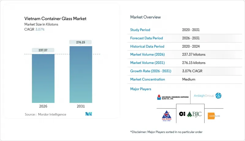 Vietnam Container Glass - Market - IMG1