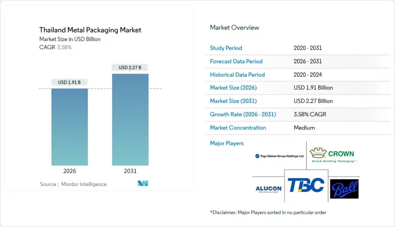 Thailand Metal Packaging - Market - IMG1