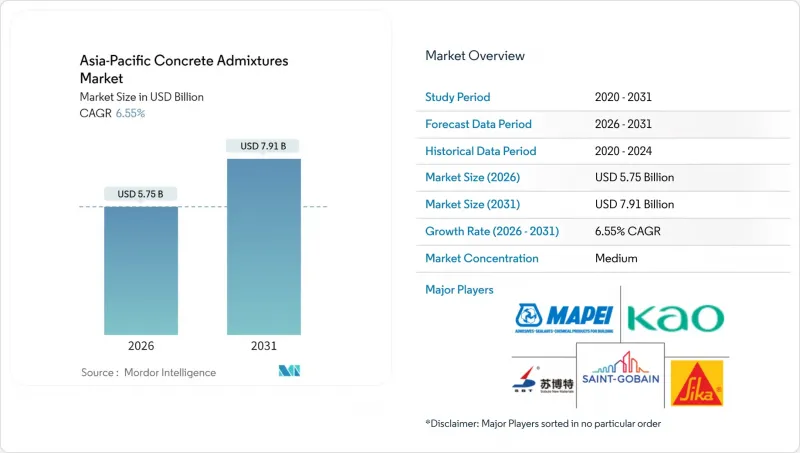 Asia-Pacific Concrete Admixtures - Market - IMG1