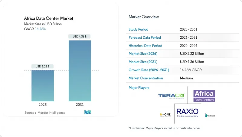 Africa Data Center - Market - IMG1