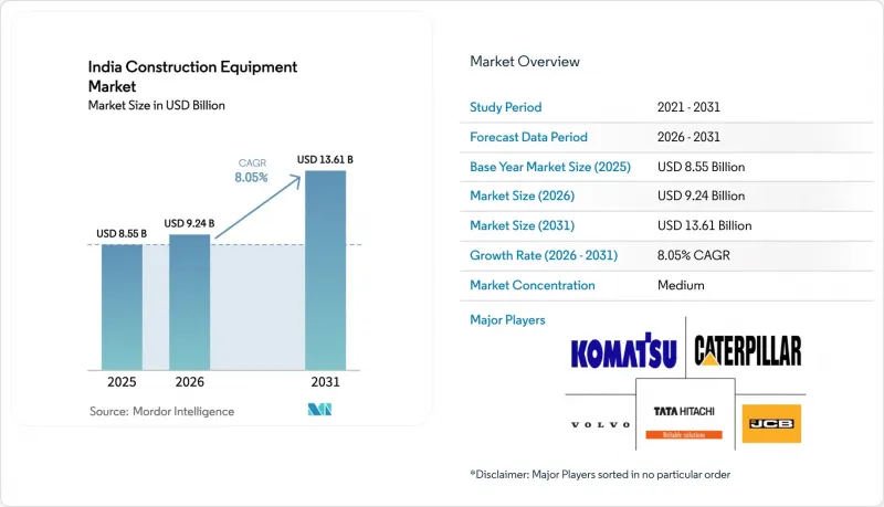 India Construction Equipment - Market - IMG1