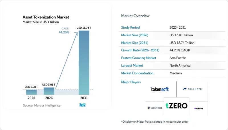 Asset Tokenization - Market - IMG1