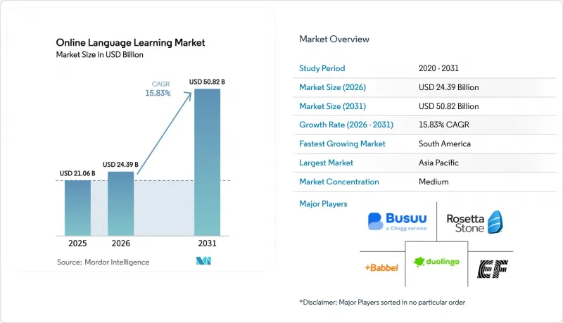 Online Language Learning - Market - IMG1