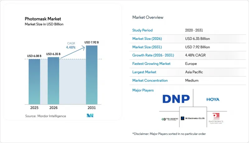 Photomask - Market - IMG1