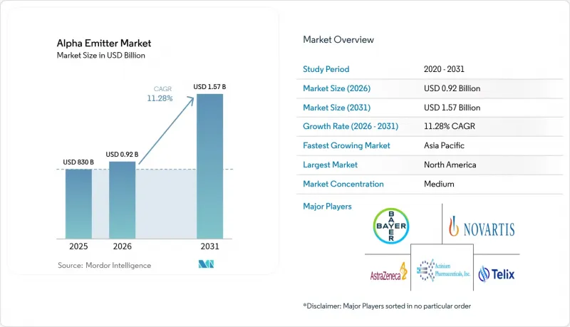 Alpha Emitter - Market - IMG1