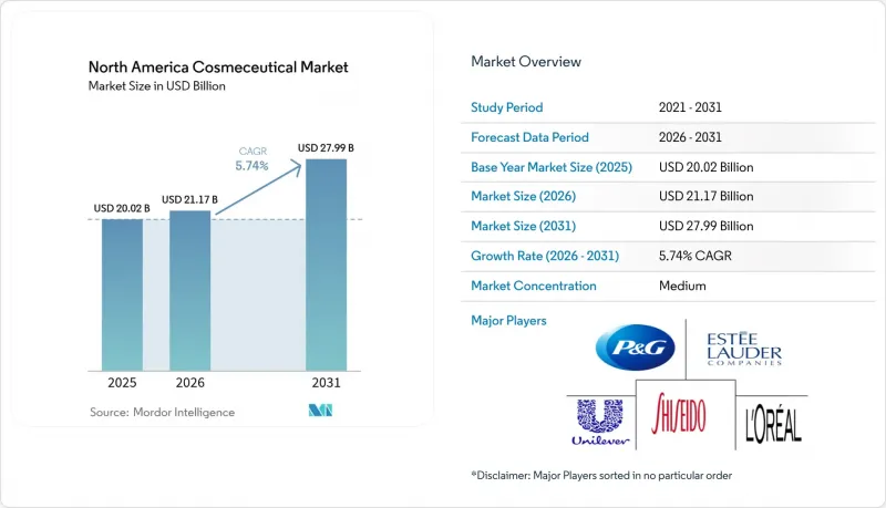North America Cosmeceutical - Market - IMG1