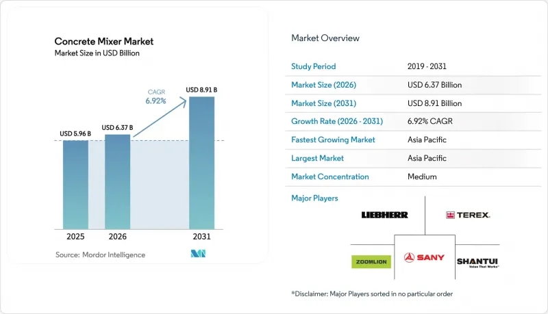 Concrete Mixer - Market - IMG1