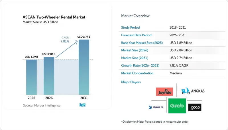ASEAN Two-Wheeler Rental - Market - IMG1