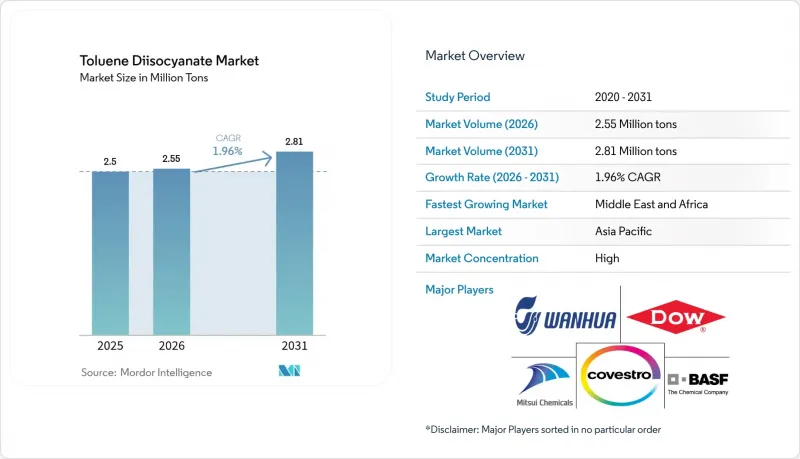 Toluene Diisocyanate - Market - IMG1
